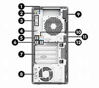 Image result for Back of HP Desktop Computer