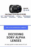 Image result for Sony Camera with Alpha Symbol