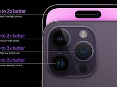 Image result for iPhone 12 Tinted Camera Len