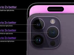 Image result for iPhone 11 Rear-Camera