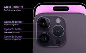 Image result for iPhone 14 Camera MP