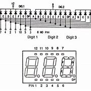 Image result for 12 Pin Sharp Display