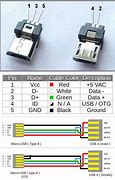Image result for Micro USB Connector Diagram