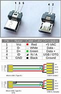 Image result for Micro USB B Cable Diagram