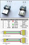 Image result for USB OTG Cable Pinout