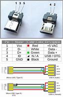Image result for Wiring Mini USB Cable