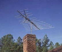 Image result for Vintage Outdoor TV Antenna