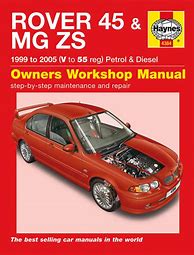 Image result for Manual Guide