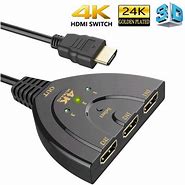Image result for High Speed HDMI Cable