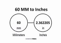 Image result for 60 Inches TV