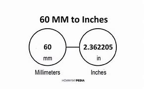 Image result for 60 Inch to mm
