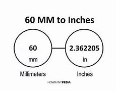 Image result for 60Mm in Inches