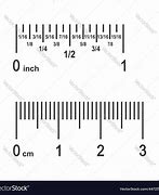 Image result for Inch Scale Fijngrr