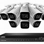 Image result for Home Security System Cost