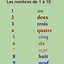 Image result for French Numbers Worksheets Printable