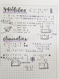 Image result for Take Some Cute Notes Math