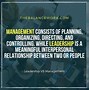 Image result for Anatomy of a Leader