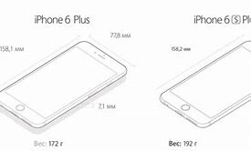 Image result for iphones 6s plus