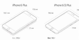 Image result for GS and iPhone 6s Plus
