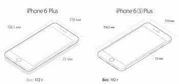 Image result for Sprint iPhone 6s Plus