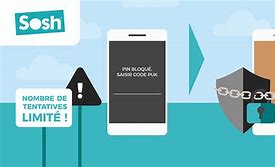 Image result for Simple Mobile Puk Unlock Code