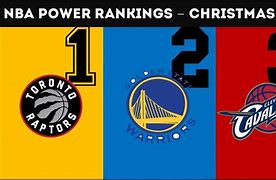 Image result for Cleveland Cavaliers Power Rankings