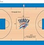 Image result for NBA Full Size Court