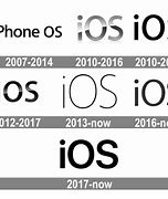 Image result for App History iOS