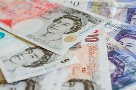 Image result for United Kingdom Currency