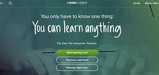 Image result for Khan Academy Graph
