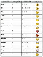 Image result for Emoji Text Symbols