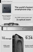 Image result for iPhone 13 Advertisement Poster