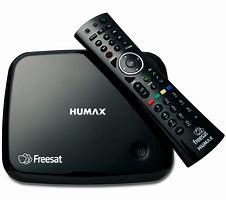 Image result for What Is a Set-Top Box