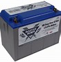 Image result for 100Ah Lithium Battery