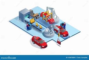 Image result for Automobile Assembly