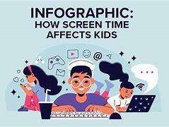 Image result for Child Screen Time