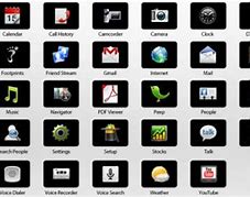 Image result for Verizon Cell Phone Symbols