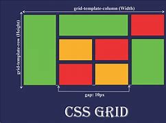 Image result for Grid Layout
