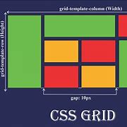 Image result for Grid View