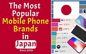 Image result for Most Popular Phones in Japan