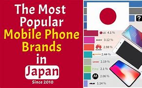 Image result for What is the biggest phone brand in Japan?