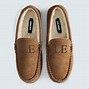 Image result for Slippers Shaped Like Sneakers