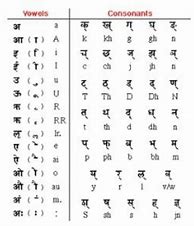 Image result for Hindi Matra Chart