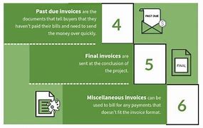 Image result for Customizable Invoices