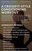 Image result for CrossFit Core Workout