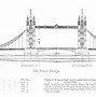 Image result for Tower Bridge Design