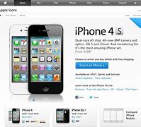 Image result for iPhone 4 Price Relased