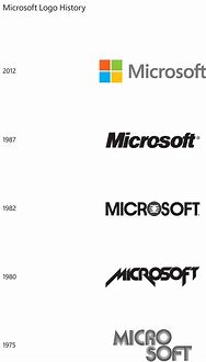 Image result for Microsoft Desktop Computer