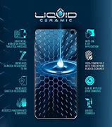 Image result for Liqued Screen Protector