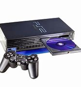 Image result for PlayStation 2 Screen Portable